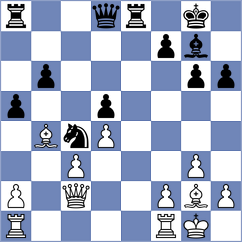 Vila Dupla - Khoroshev (chess.com INT, 2024)