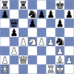Sargsyan - Agamaliev (Chess.com INT, 2020)
