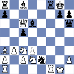 Abarca Gonzalez - Dobrov (Chess.com INT, 2020)