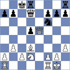Shimanov - Yirik (Chess.com INT, 2021)