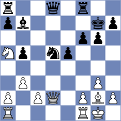 Gao - Metrick (chess.com INT, 2024)