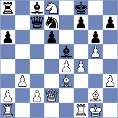 Hon - Li (chess.com INT, 2024)