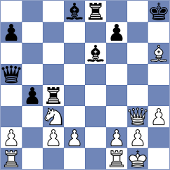 Kuderinov - Khomeriki (chess.com INT, 2020)