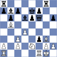 Rodriguez - Jarmula (chess.com INT, 2023)