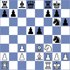 Lioux - Lovichi (Europe-Chess INT, 2020)