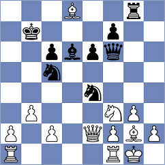 Sadovsky - Grochal (chess.com INT, 2021)