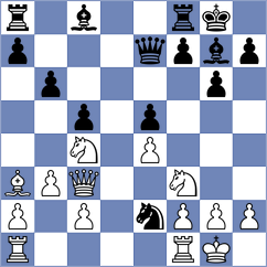 Upper - Loebler (chess.com INT, 2023)