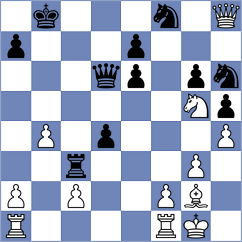 Hou - Kosteniuk (chess.com INT, 2023)