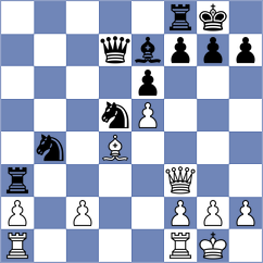 Gutierrez Espinosa - Akhayan (chess.com INT, 2024)