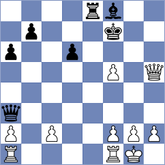 Terletsky - Coelho (chess.com INT, 2021)