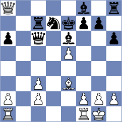 Janaszak - Van Roon (chess.com INT, 2024)