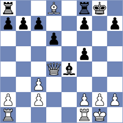 Amanov - Khoroshev (chess.com INT, 2024)
