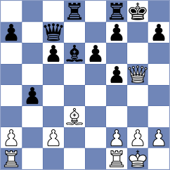 Borgaonkar - Siva (chess.com INT, 2023)