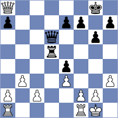 Fernandez - Fernandez Siles (chess.com INT, 2023)