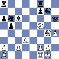 Divya - Skovgaard (Chess.com INT, 2020)
