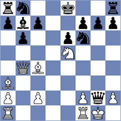 Khadijetou - Molina (Chess.com INT, 2020)