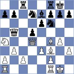 Gebratsadik - McPherson (Chess.com INT, 2020)