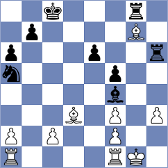 Shohat - Siva (chess.com INT, 2022)