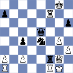 Liu - Shen (Chess.com INT, 2017)