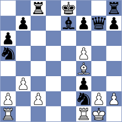 Salim - Eltigani (Chess.com INT, 2020)