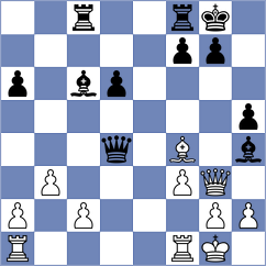 Amateur6 - Haugsdal (Playchess.com INT, 2004)
