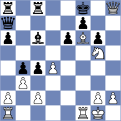 Galas - Musabayeva (Chess.com INT, 2020)