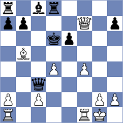 Nery Junior - Prohorov (Chess.com INT, 2020)