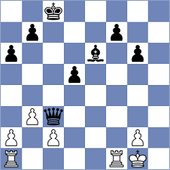 Steenbekkers - Schut (Chess.com INT, 2019)