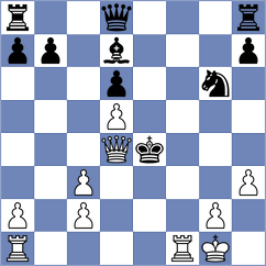 Perez Rodriguez - Sokolova (chess.com INT, 2021)