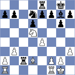 Sanchez - Gracia Alvarez (chess.com INT, 2021)