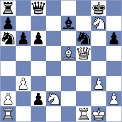 Damjanovic - Godzwon (chess.com INT, 2023)