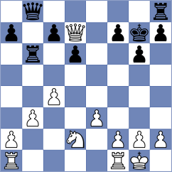 Haldorsen - De Pablo Pena (chess.com INT, 2024)