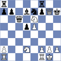 Fernandez Siles - Dilmukhametov (chess.com INT, 2024)