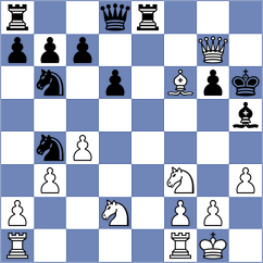 Schachrolle2002 - Schnur (Playchess.com INT, 2004)