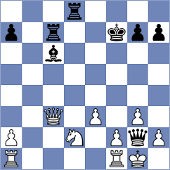 Kargosha - Trakru (chess.com INT, 2024)