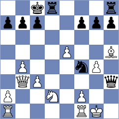 Chinguun - Kovalenko (chess.com INT, 2023)