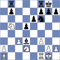 Can - Mirzoev (chess.com INT, 2024)