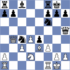 Bayraktar - Ahlam Ali Abdulkarim (chess.com INT, 2021)