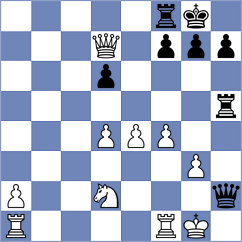 White - Aakanksha (chess.com INT, 2023)
