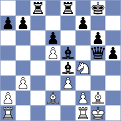 Machin Rivera - Henriquez Villagra (Chess.com INT, 2020)