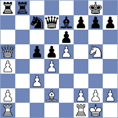 Ziatdinov - Kuzhilniy (chess.com INT, 2023)