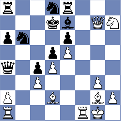 Kadric - Sidletskyi (chess.com INT, 2023)