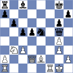 Nguyen Ngoc Truong Son - Schmakel (chess.com INT, 2024)