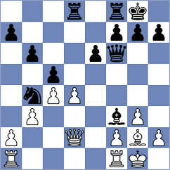 Rangel - Remizov (chess.com INT, 2024)