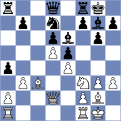 Silva - Zanette (chess.com INT, 2023)