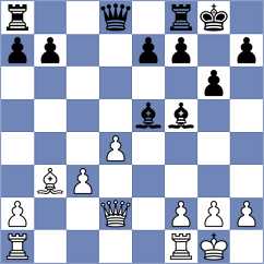 Sharmin - Provotorov (Chess.com INT, 2020)