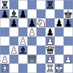 Benyahia - Rytenko (chess.com INT, 2021)