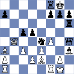 Spata - Paichadze (chess.com INT, 2024)