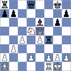 Sikivou - Shaker (Chess.com INT, 2021)