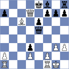 Cina' - Larina (chess.com INT, 2023)